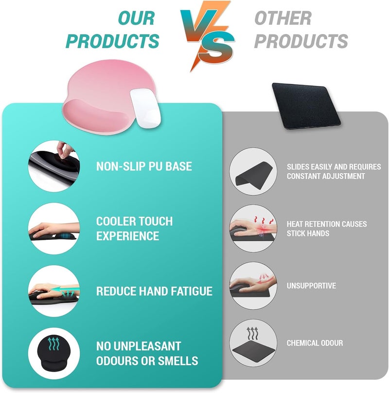 Hancynir Ergonomic Mouse Pad with Wrist Support, Comfortable Gel Mouse Pads Wrist Rest, Computer Mouse Pad with Non-Slip PU Base, Relief Mousepad for Gaming Work Home Desk Accessories Office Decor - Image 2